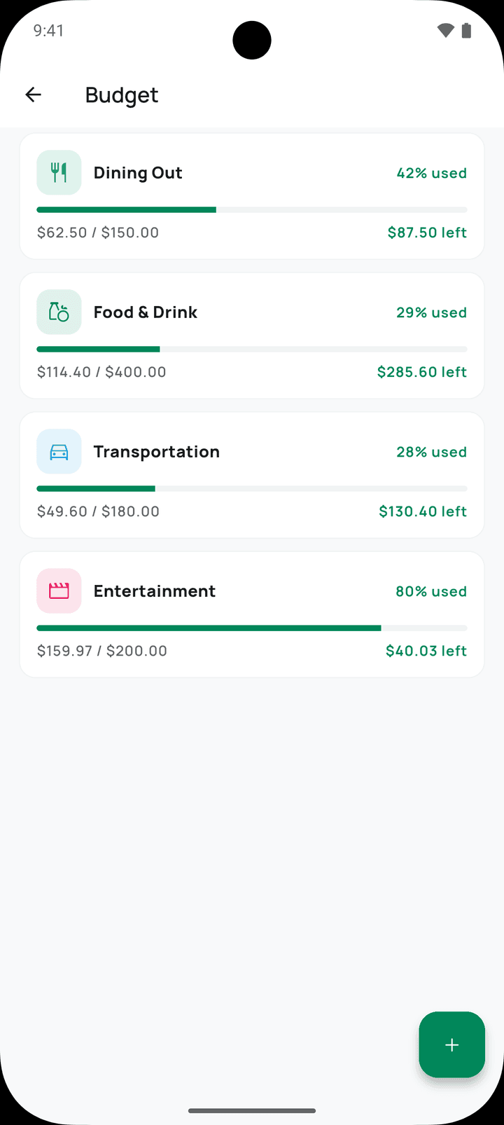 Walley category budgets with progress bars